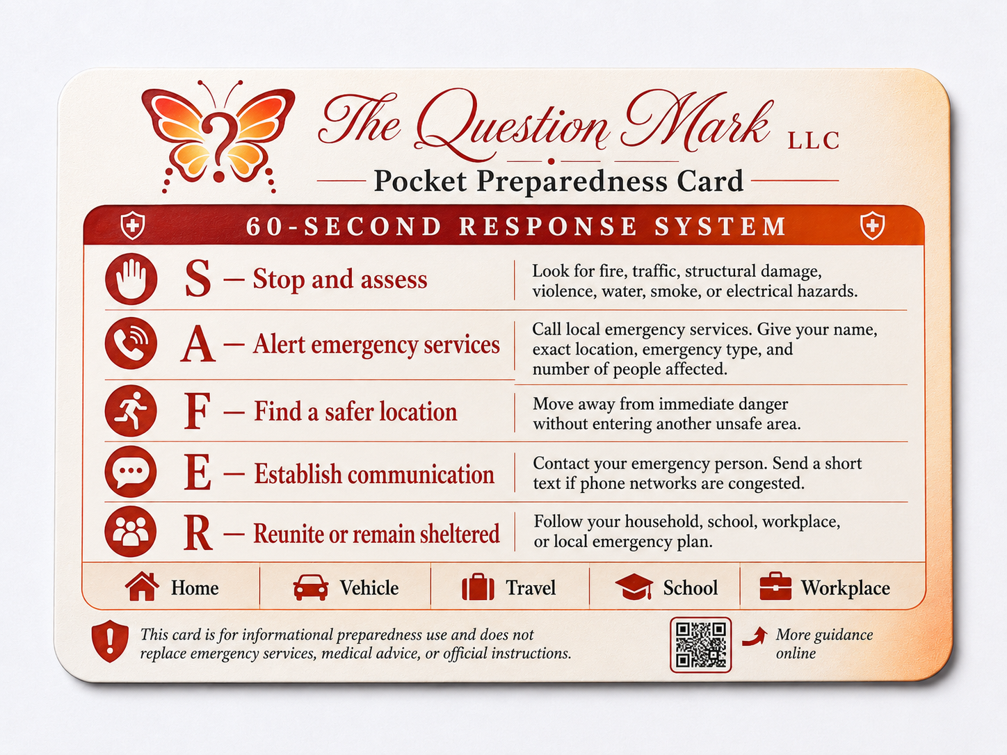 Pocket Preparedness Card Side A S-A-F-E-R Response System